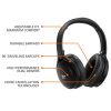 Taotronics Active Noise Cancelling Wireless Bluetooth 4.2 Up to 30 Hours Battery Headphones - Black - Image 4